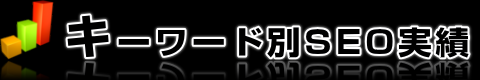 キーワード別SEO実績